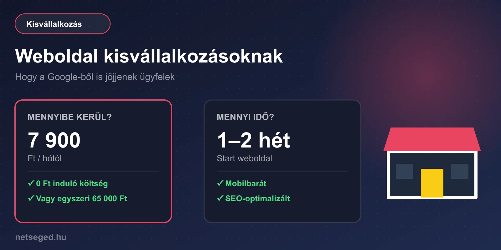Weboldal készítés kisvállalkozásoknak