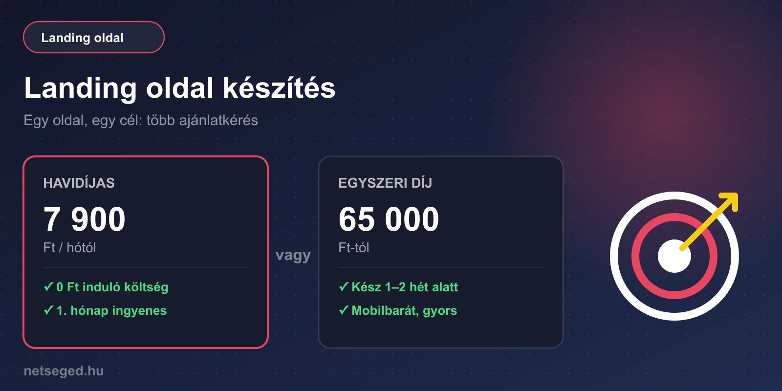Landing oldal készítés kisvállalkozásoknak