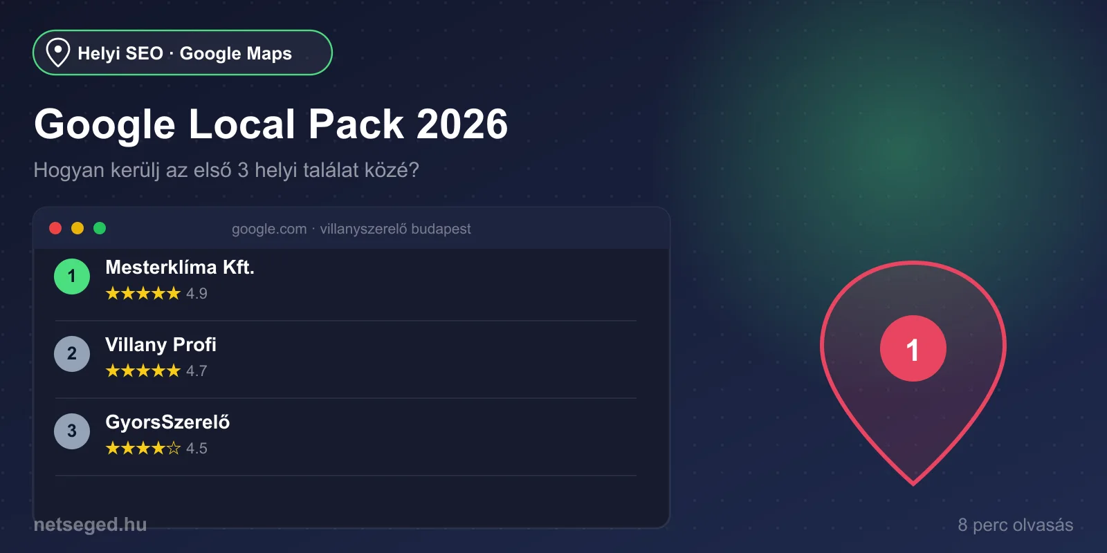 Google Local Pack 2026