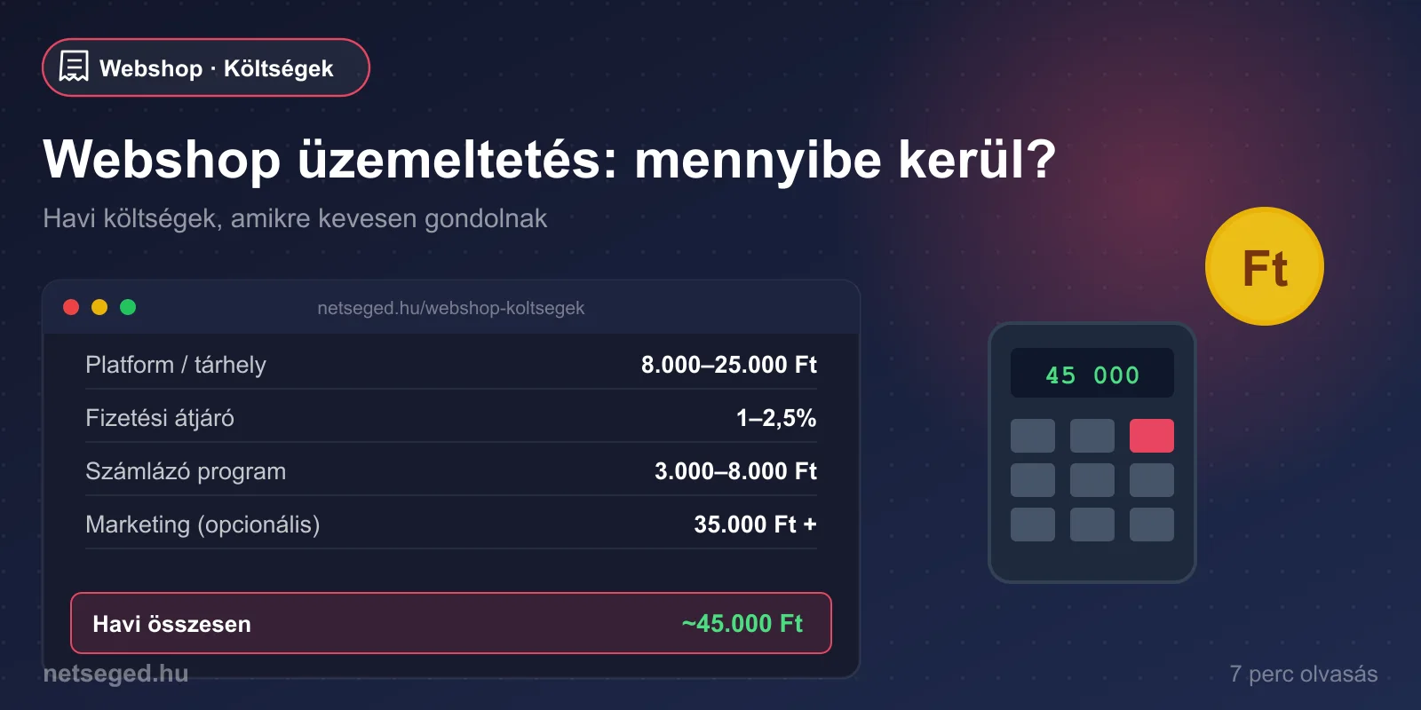 Webshop üzemeltetés: mennyibe kerül havonta?