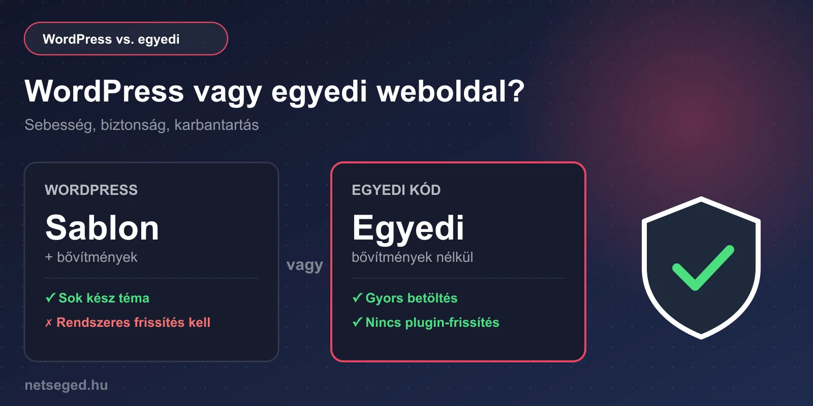 WordPress weboldal vagy egyedi weboldal?