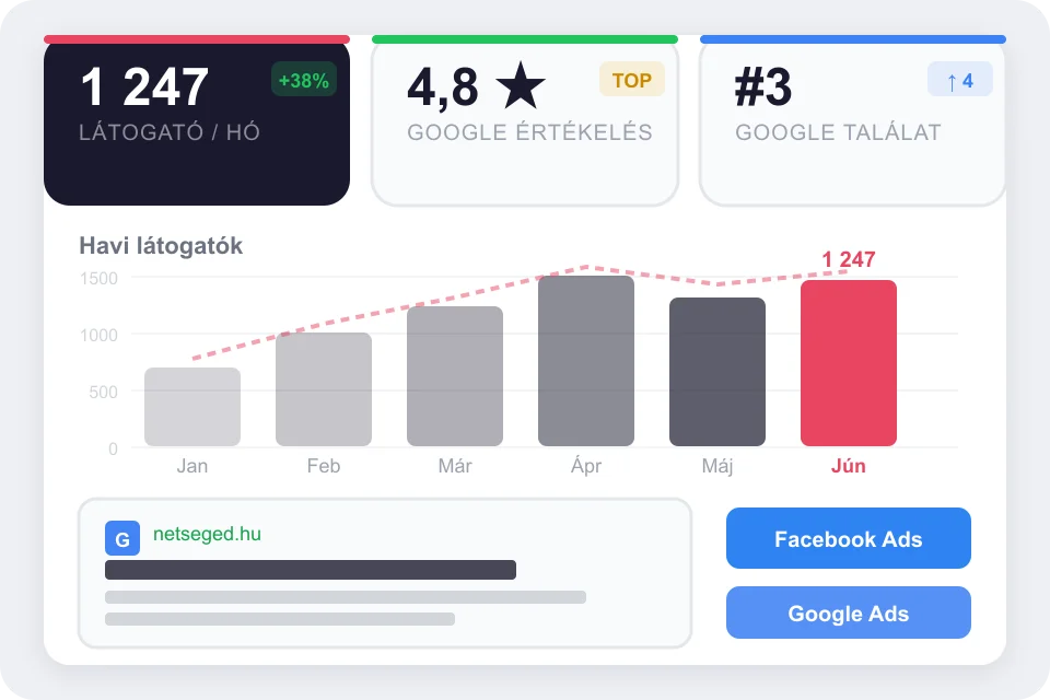 Online marketing illusztráció