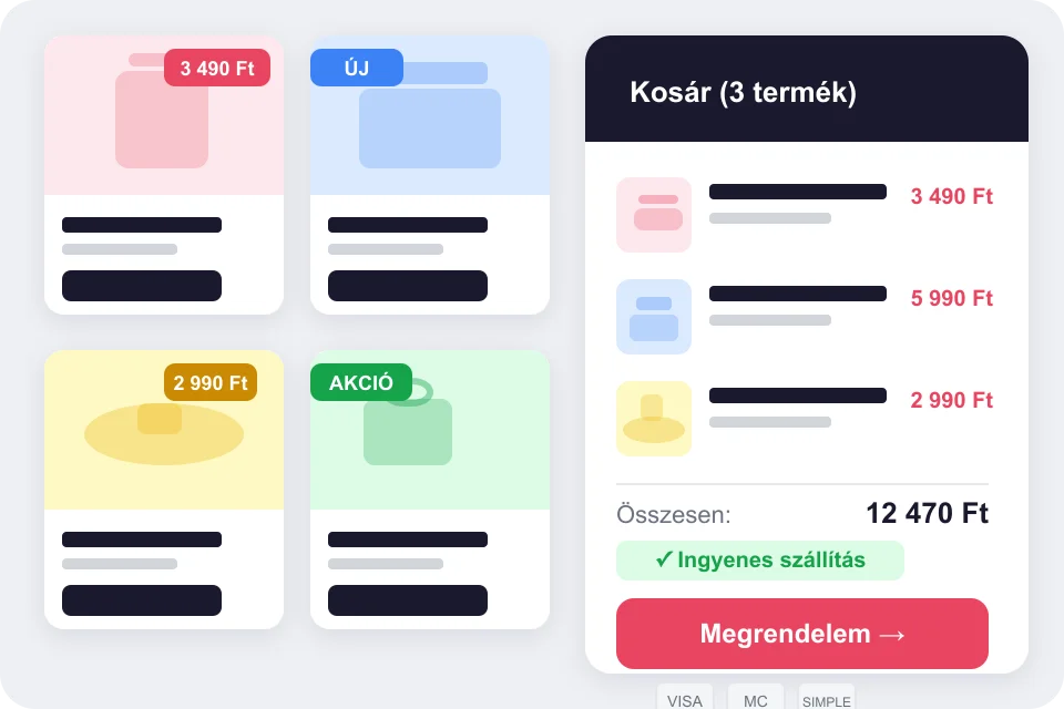 Webshop fejlesztés illusztráció